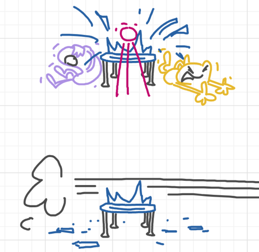 A panel from I've Been Everywhere, Man, episode nine of the Board Boards object show by Furretwalk/WalkingFurret.